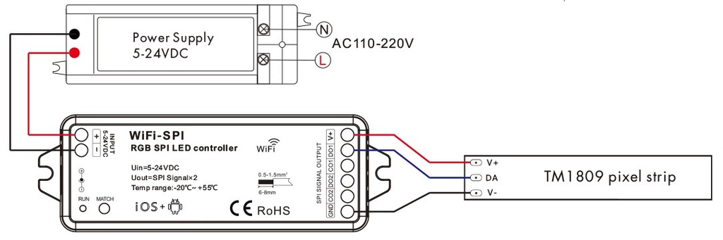 Контроллер WiFi-SPI DEYA