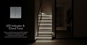 Панель LED димера DEYA на 4 зони T21(Black)