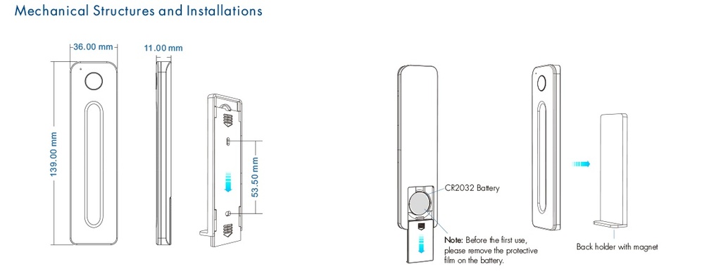 Пульт CCT LED-контролера DEYA на 1 зону (R12)