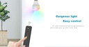 Пульт LED димера DEYA на 1 зону (R11(white))