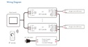 Пульт LED димера и контролер DEYA 8A*1CH  (R6-1+V1)