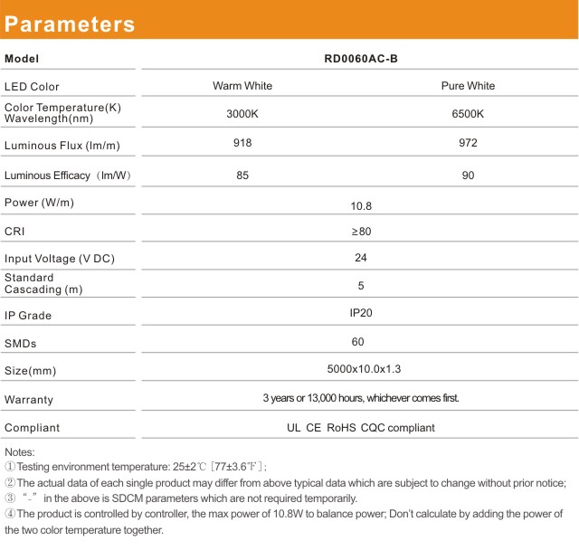 Світлодіодна стрічка RISHANG 60-5050-24V-IP20 10.8W 2700K/6500K 5м (RD0060AC-B-MW)