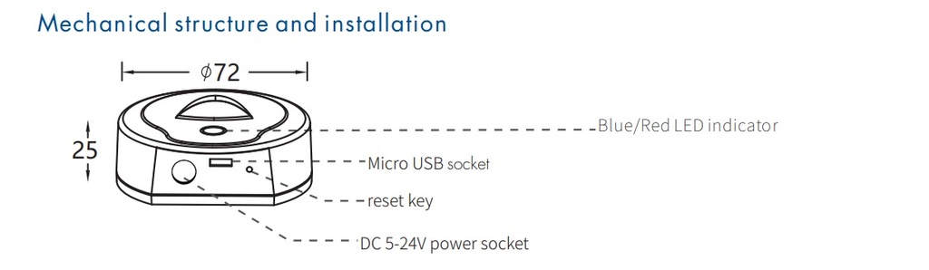 Шлюз Bluetooth DEYA 1A, 2.400-2.480 GHz (WG-B)