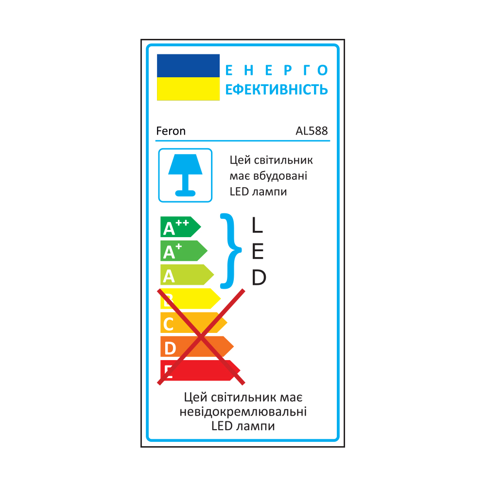 Світлодіодний накладний світильник Feron AL588 12Вт 5000K білий
