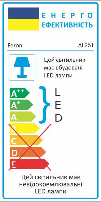 Світлодіодний світильник Feron AL251 18Вт 4000K