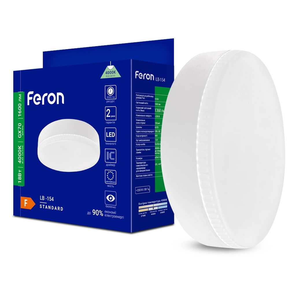 Світлодіодна лампа Feron LB-154 18Вт GX70 4000K
